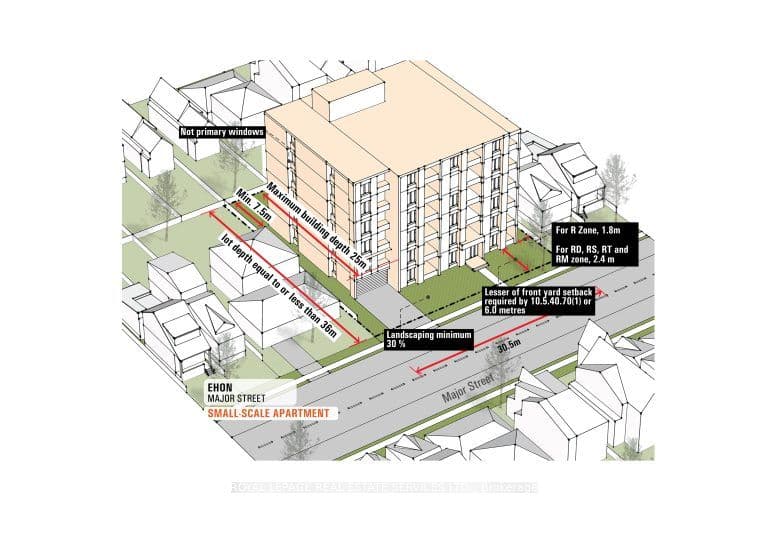 155 York Mills Road, Toronto, ON M2L 1K6